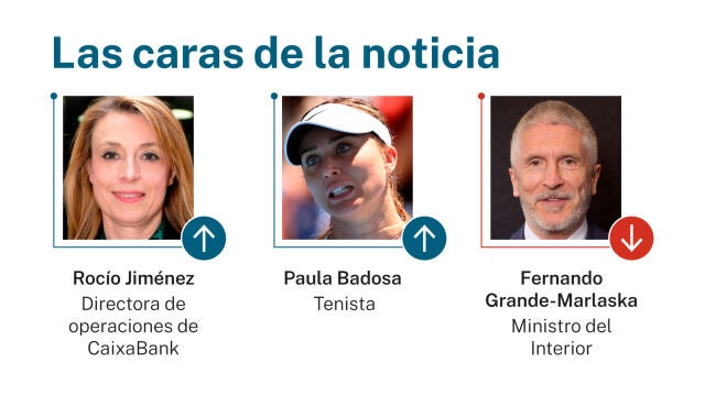 Las caras de la noticia