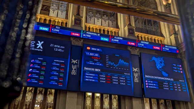 El IBEX sigue reaccionando con moderada caída, del 0,43 %, al inicio del mandato de Trump