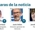 Las caras de la noticia