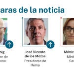 Las caras de la noticia