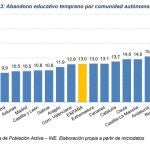 Resultados pertenecientes a 2024