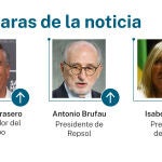 Caras de la noticia