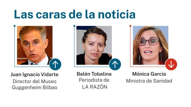 Las caras de la noticia