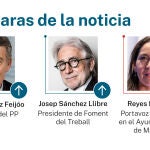 Caras de la noticia