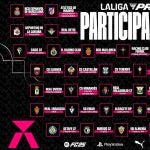 LALIGA FC Pro presenta su temporada más ambiciosa 