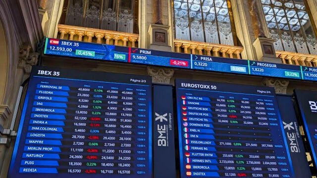 El IBEX sube un 0,51 % y se centra en los 12.600 puntos con ArcelorMittal disparada