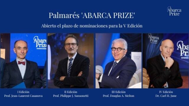 Palmarés de "Abarca Prize", que en 2025 cumple su quinta edición