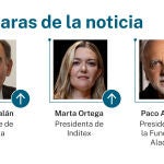 Las caras de la noticia