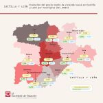 Gráfico de Sociedad de Tasación sobre la evolución del precio de la vivienda en Castilla y León