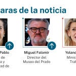 Las caras de la noticia