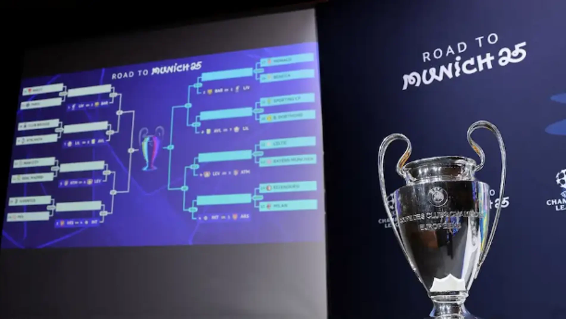 Sorteo de octavos de final de la Champions League 2025, en directo: cruces, reacciones y última hora
