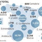 Exención mapa