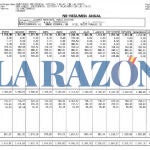 Asesora de Moncloa que usó Begoña Gómez 2021