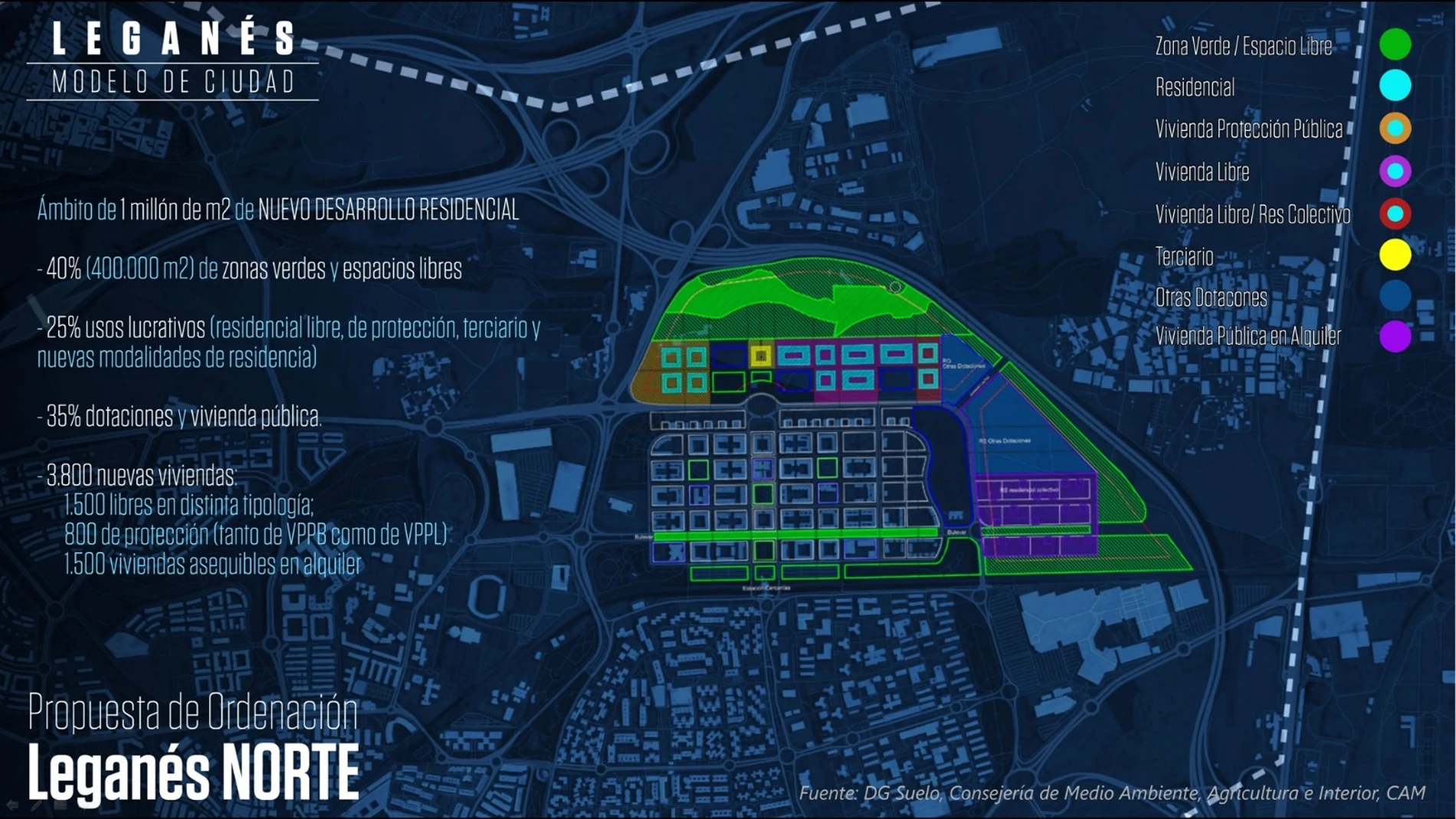 Leganés Nuevo barrio 2025REMITIDA / HANDOUT por AYUNTAMIENTO DE LEGANÉSFotografía remitida a medios de comunicación exclusivamente para ilustrar la noticia a la que hace referencia la imagen, y citando la procedencia de la imagen en la firma05/03/2025