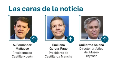 Caras de la noticia