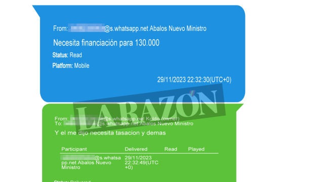 Mensajes de Ábalos a Koldo García en noviembre de 2023 reclamando financiación para su pareja 