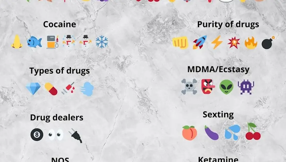 Advertencia de la policía