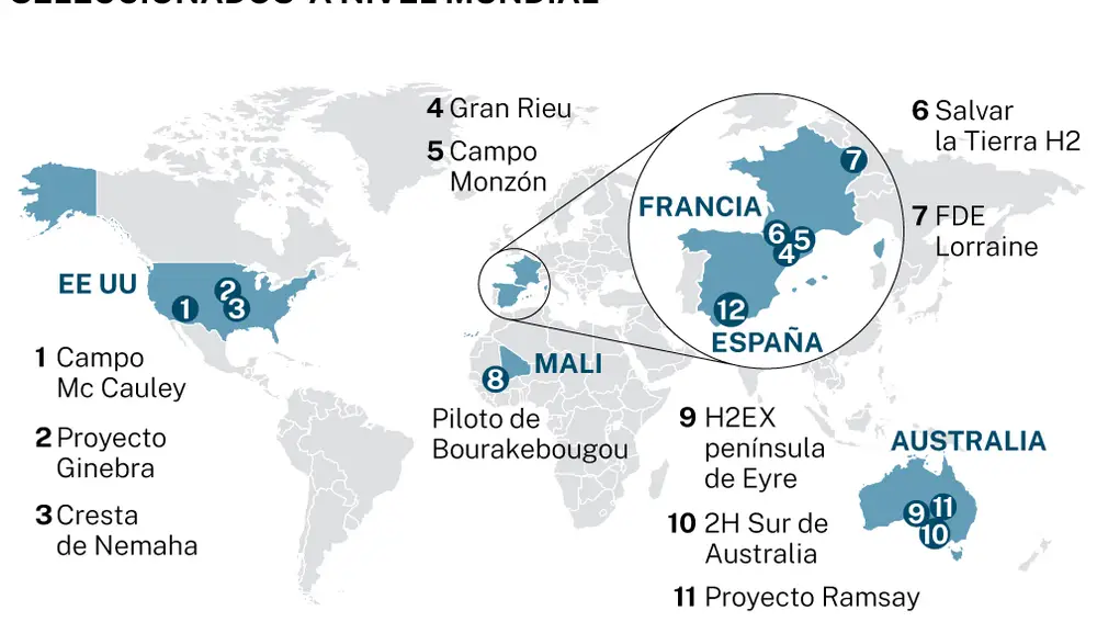 Proyectos de hidrógeno natural