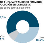 Big Data