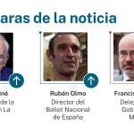 Las caras de la noticia