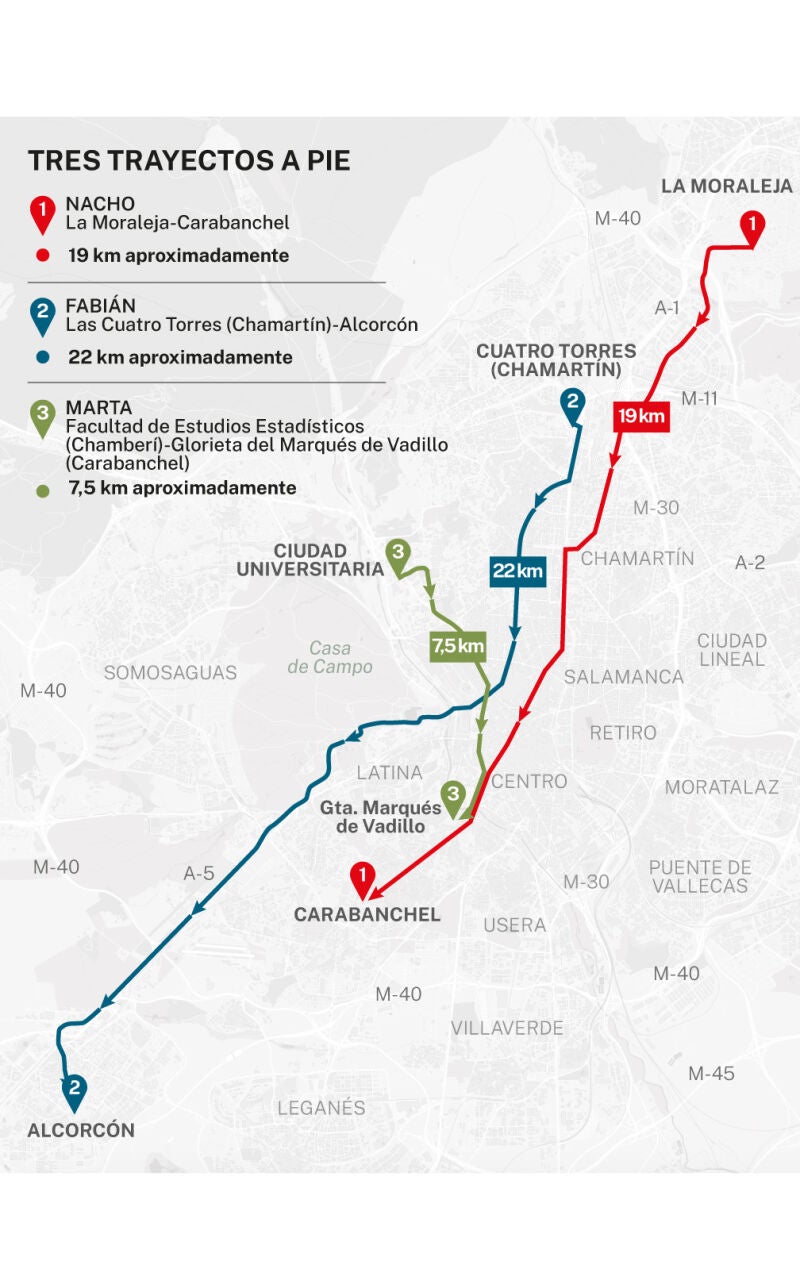 Vuelta a casa andando