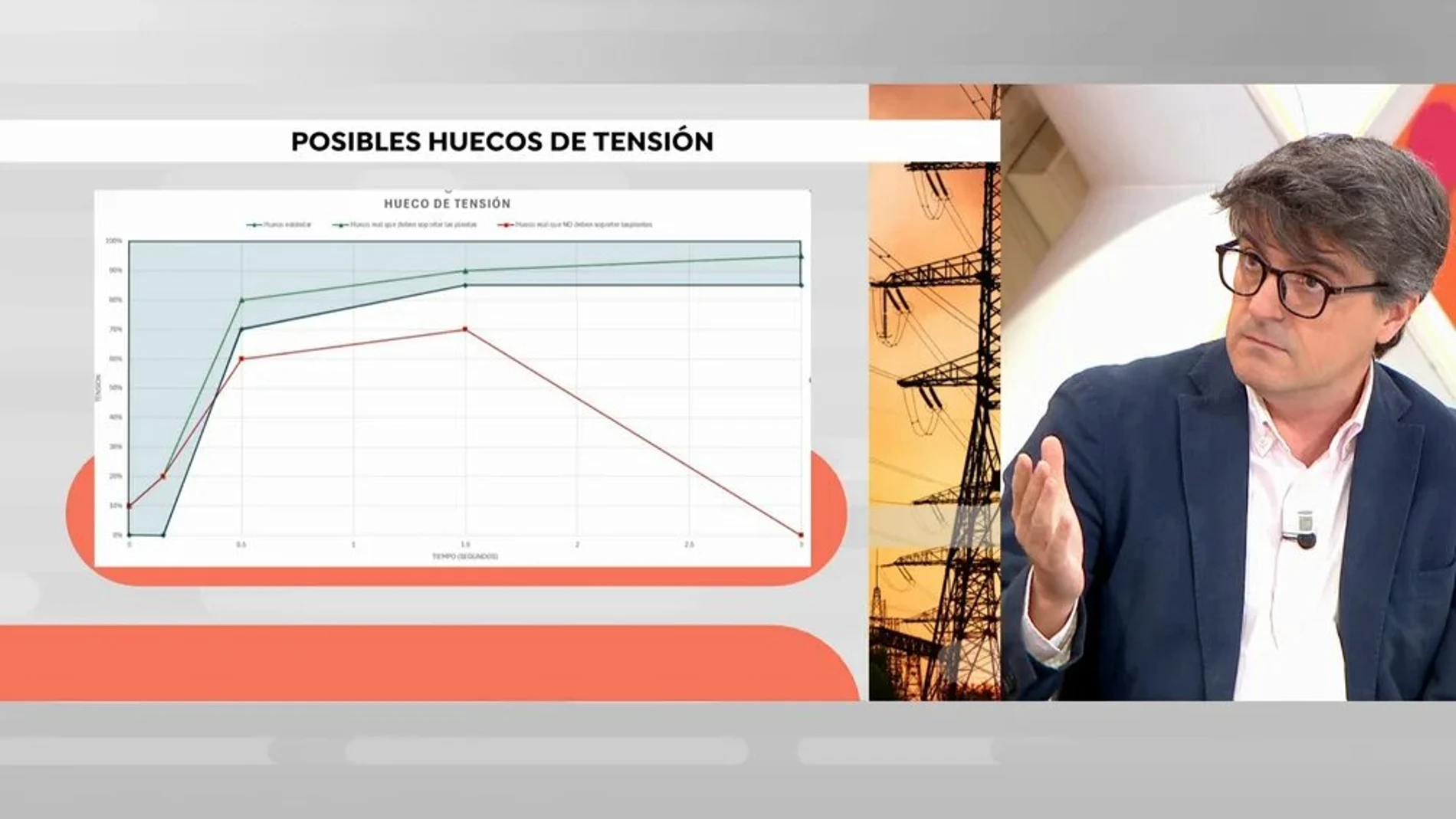 Jorge Morales de Labra en 'Espejo Público'