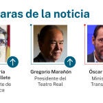Las caras de la noticia