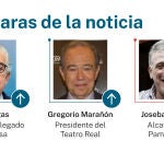 Las caras de la noticia