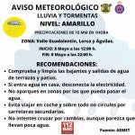 MURCIA.-El Ayuntamiento de Lorca pide a los vecinos seguir las informaciones oficiales ante el aviso amarillo por lluvia