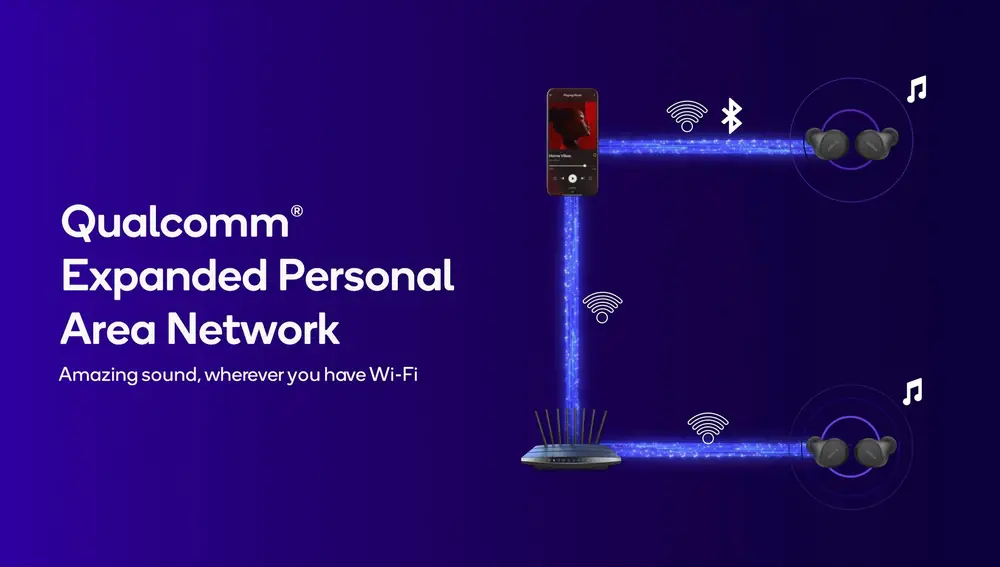 Esquema de funcionamiento de XPAN