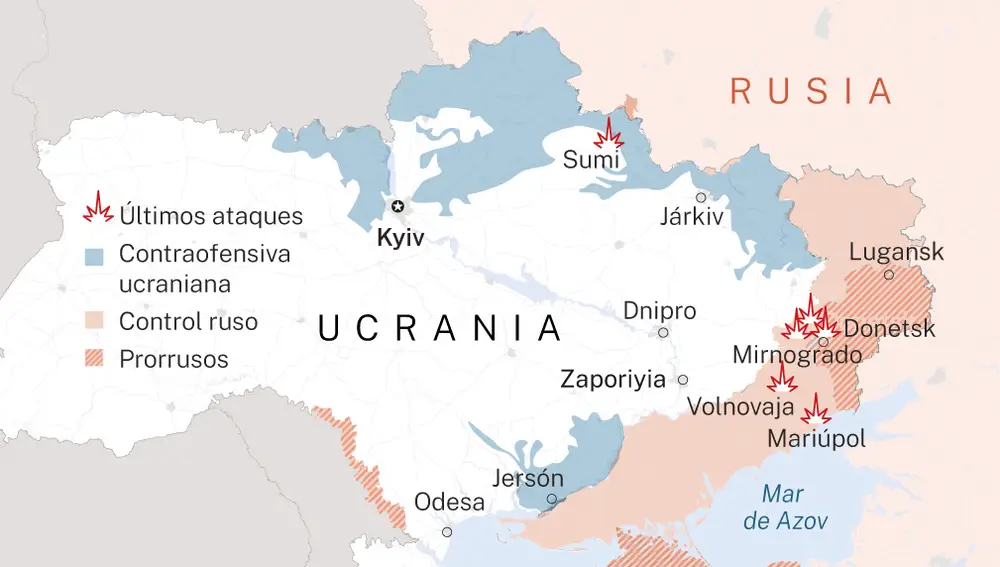 Guerra de Ucrania