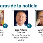 Caras de la noticia