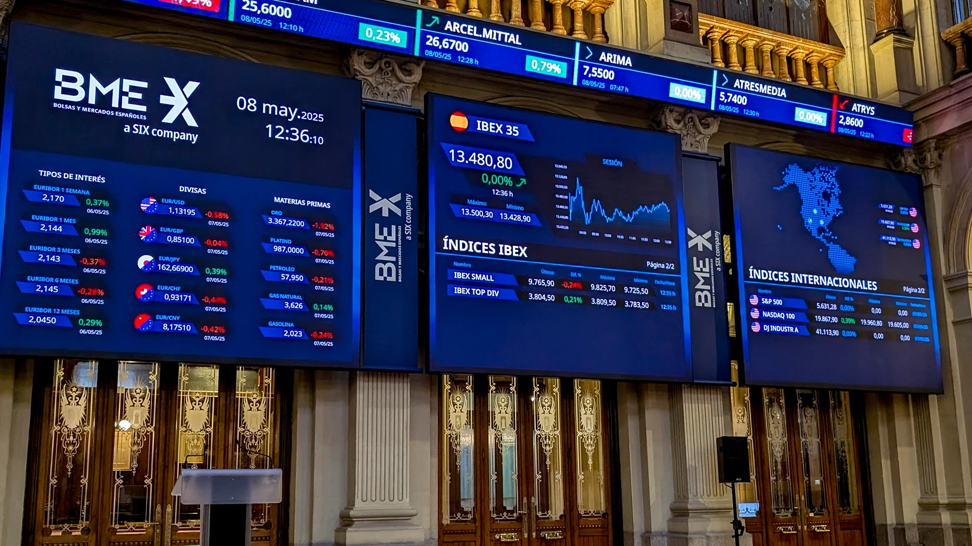 MADRID, 08/05/2025.-El selectivo de la Bolsa española, IBEX 35, que comenzó la sesión en negativo, se ha dado la vuelta alineándose con el resto de Europa, que se encuentra en esta sesión en positivo, y sube un leve 0,02 %, animado por el que parece inminente acuerdo entre EE. UU., y el Reino Unido para reducir los aranceles y los coches. A las 12:00 horas, con el euro depreciándose el 0,24 %, y cambiándose por encima de 1,13 dólares, en 1,128, la bolsa europea que más sube es la de Fráncfort...