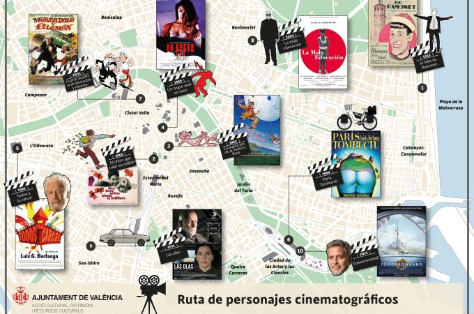Una ruta de cine y literatura recorrerá la ciudad de Valencia