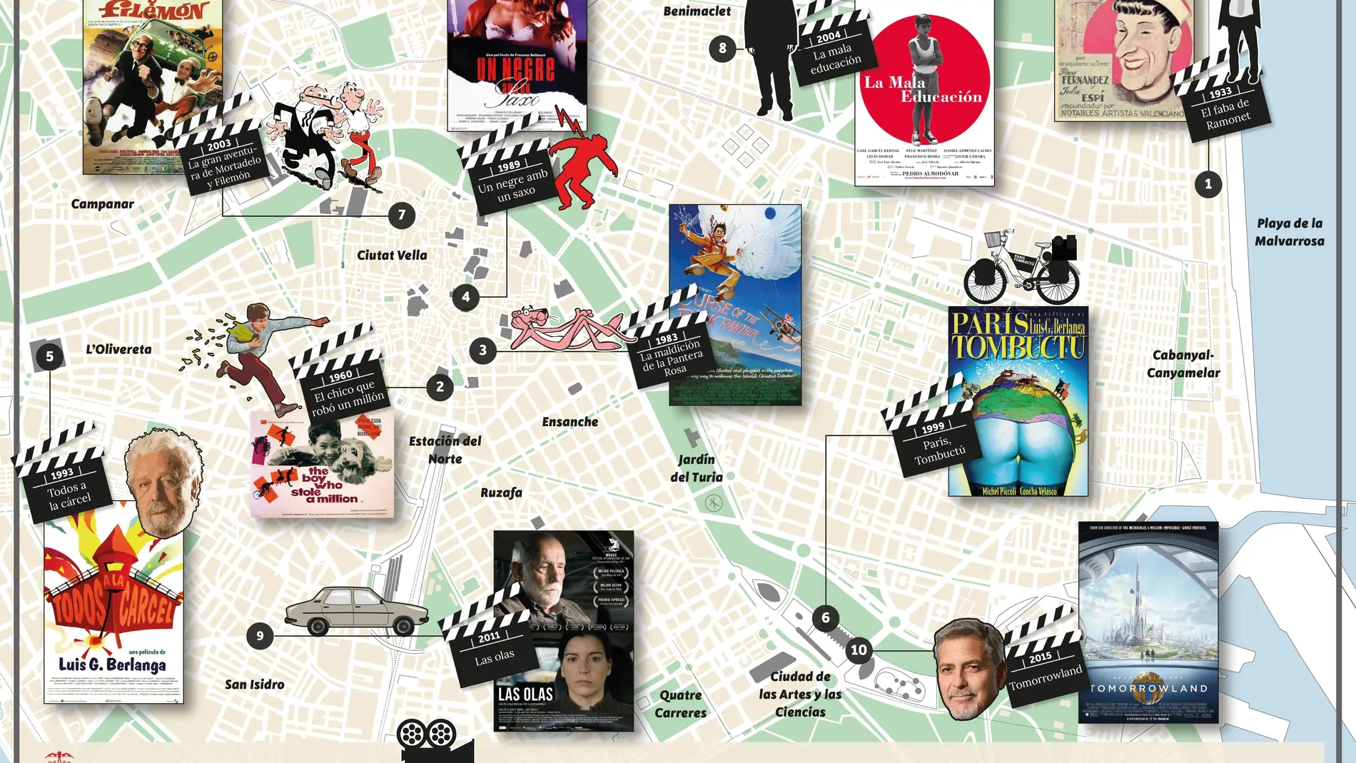 Una ruta de cine y literatura recorrerá la ciudad de Valencia