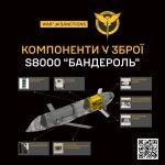 Rusia probará en Ucrania su nuevo misil de crucero S8000 BanderoL, el proyectil de los giros imposibles