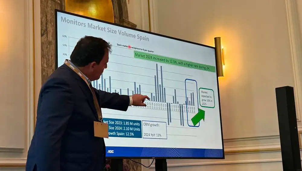 Antonio Valiente, Country Manager de MMD & AOC Iberia, explicó las tendencias