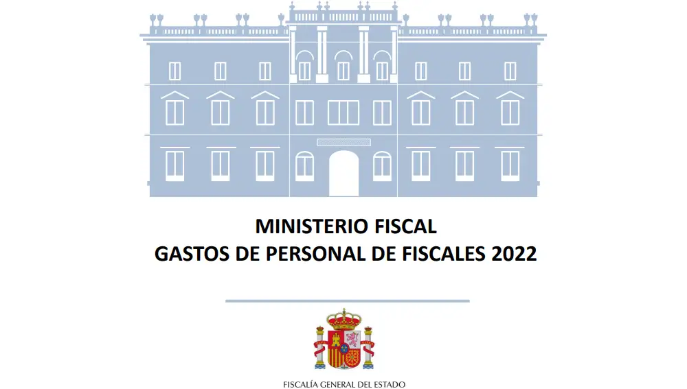 Portal de Transparencia del Ministerio Fiscal.
