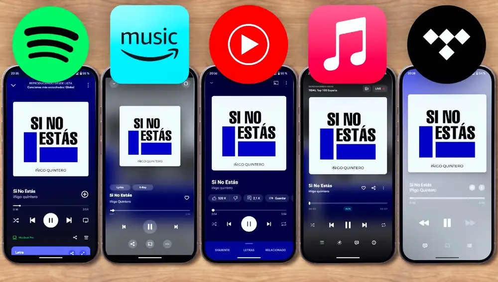 Una misma canción puede estar en distintos servicios, pero no tiene la misma calidad en todos