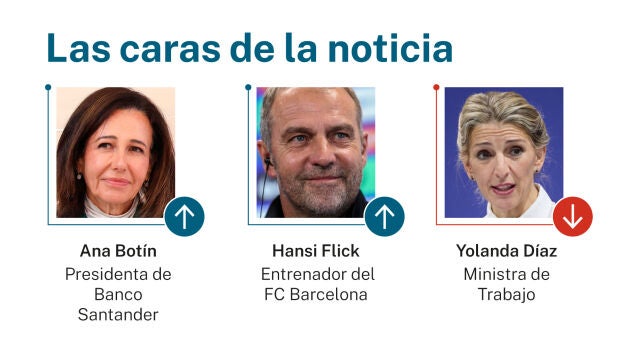 Las caras de la noticia