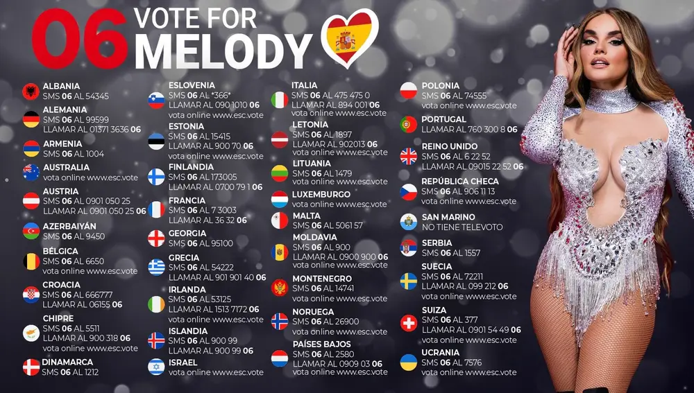 A votar desde el mundo