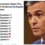 Israel responde a Sánchez: "Los españoles han hablado y a bofetada se ha escuchado desde aquí"