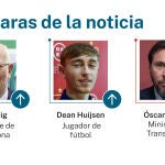 Caras de la noticia