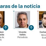 Caras de la noticia