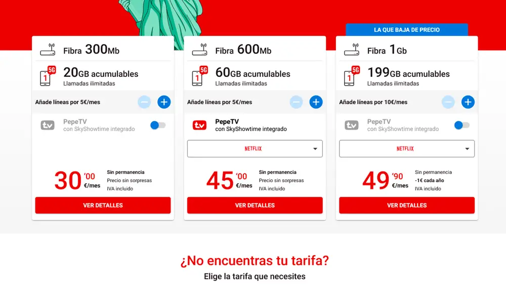 Ninguna de sus tarifas tiene permanencia