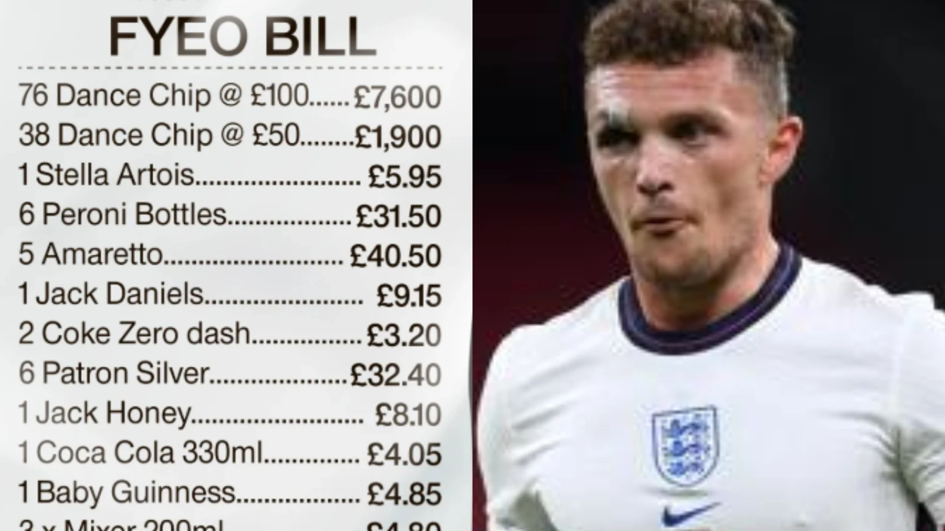 Kieran Trippier junto a la factura del club