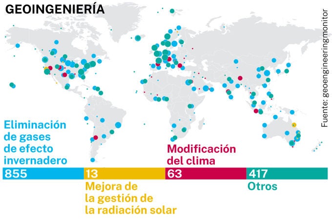 Geoingeniería