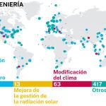 Geoingeniería