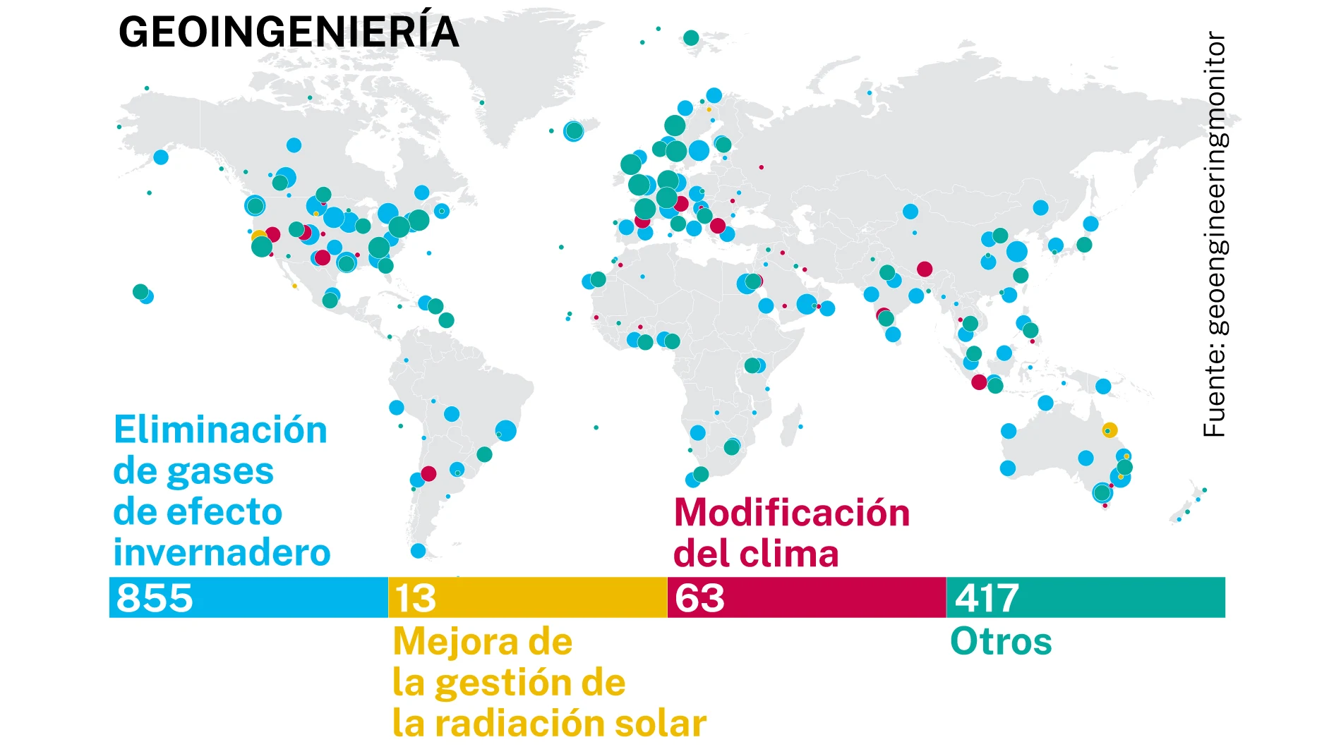 Geoingeniería