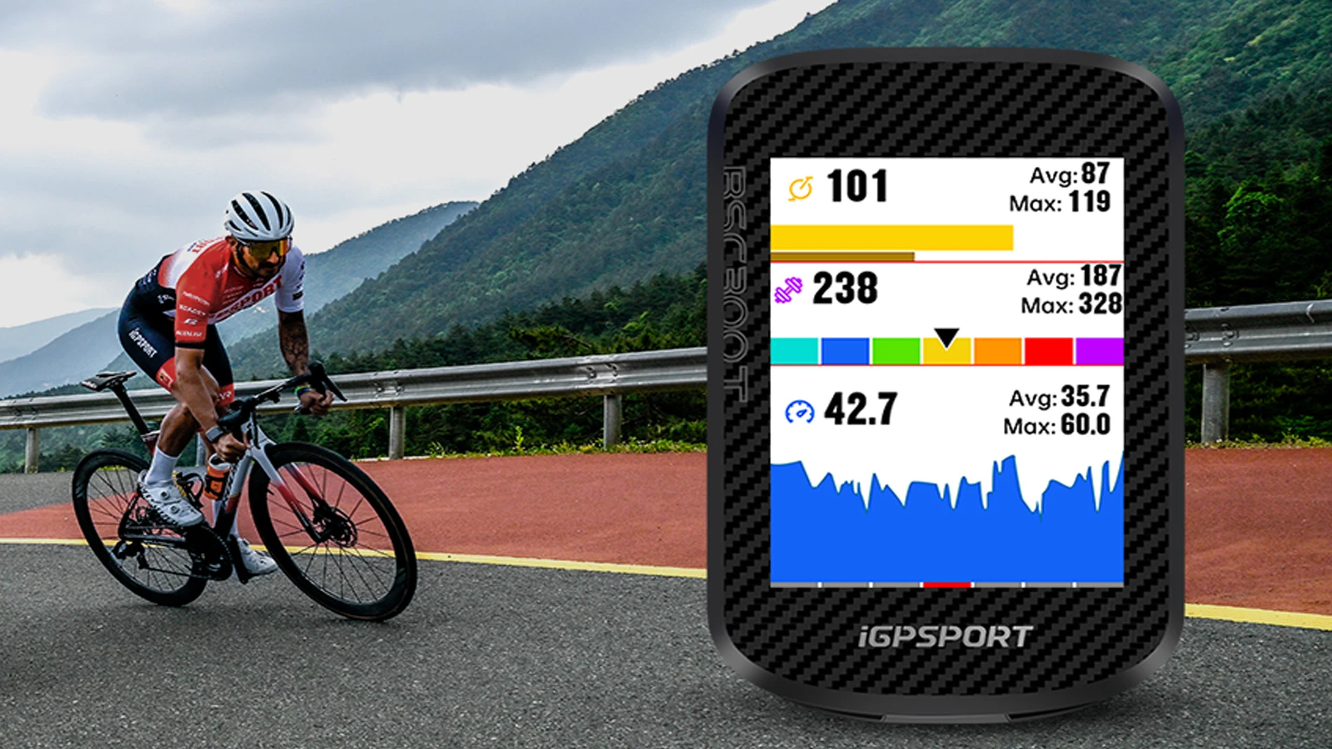 iGPSPORT BSC300T
